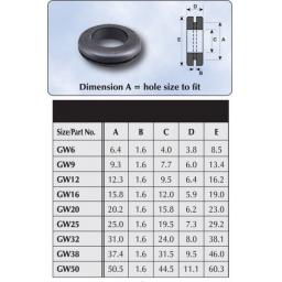 Wiring Grommets 32mm - Hole Rubber Grommet Open Gasket Wiring Panel Cable Ring Electrical Wire