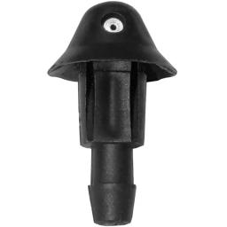 resize