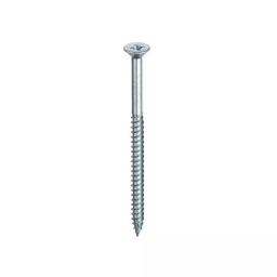 resize