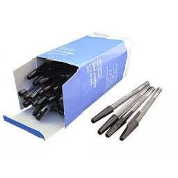 resize