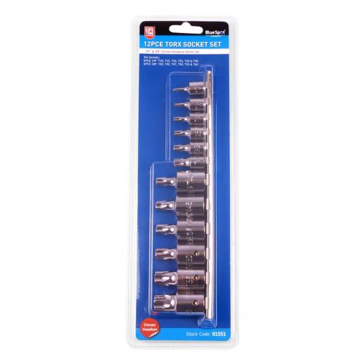 resize