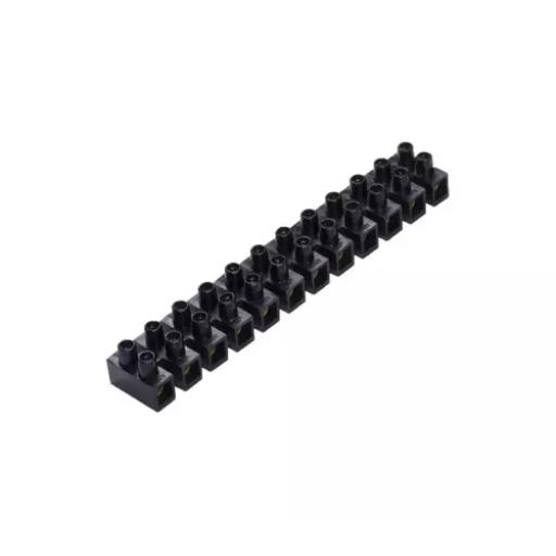 resize