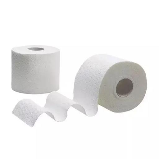 resize