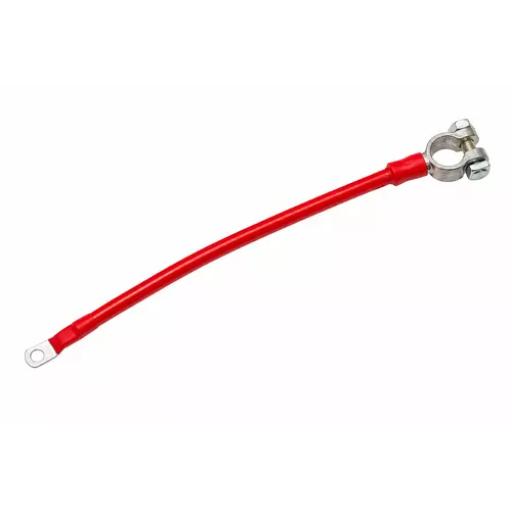 resize